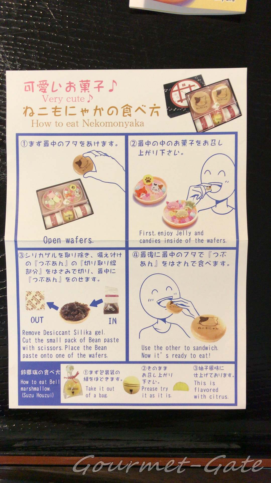 ねこもにゃかのマニュアル